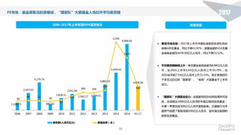 清科2017年上半年中國股權投資市場回顧及展望 受托管理股權基金的機遇與挑戰(zhàn)