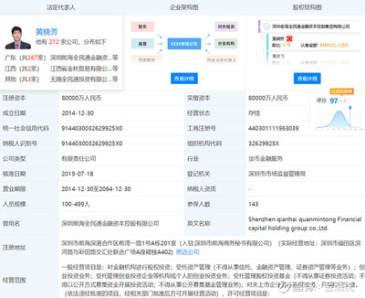 全民通金融石城分公司遭風險警示 未獲許可不得從事金融業(yè)務(wù)及受托管理股權(quán)投資基金
